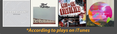 Top 30 Tunes of&nbsp;2012